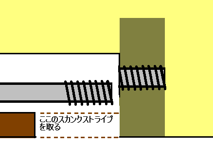 �����猩���f�ʐ}�B�g���X���b�h�G���h�i�b�g�ƃg���X���b�h����������x�X�J���N�X�g���C�v����������B